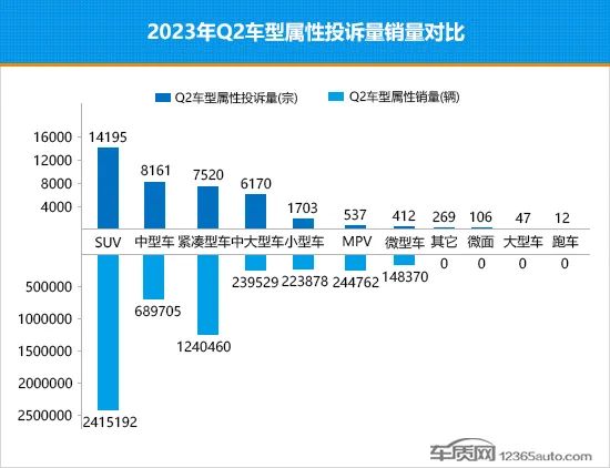 2017年12月suv销量榜_5月suv销量完整榜2018_五月suv销量排行榜2023