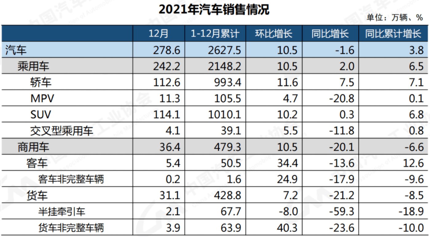 2023国产车销量_国产销量车排名_国产销量车排行榜前十名