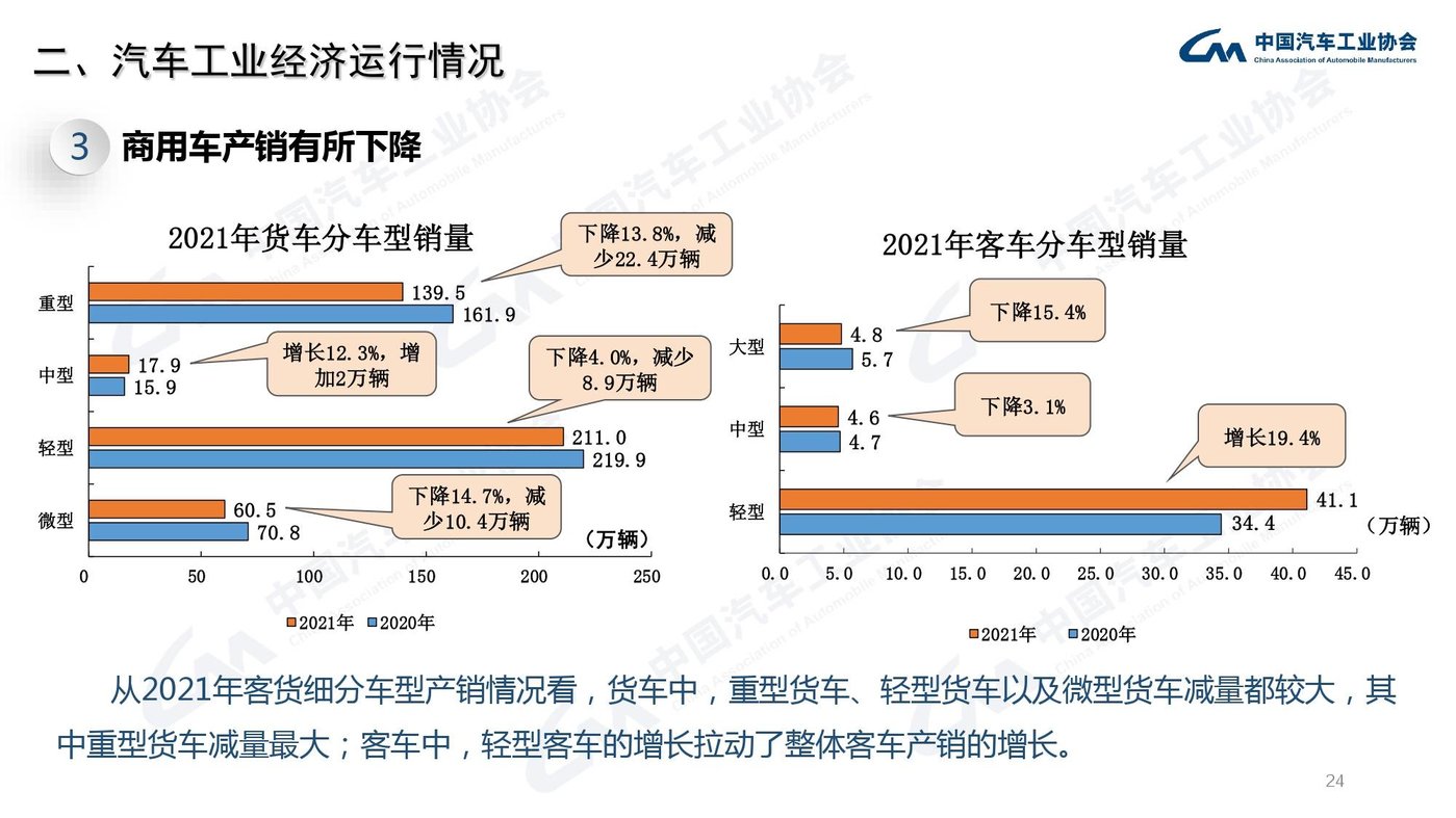 国产销量车排行榜前十名_国产销量车排名_2023国产车销量