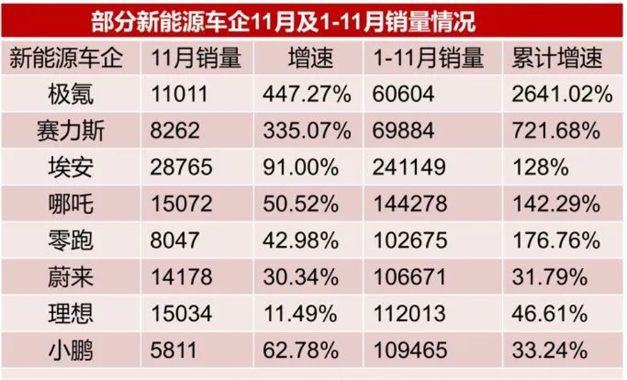 排行榜销量汽车名前有哪些品牌_前十名汽车品牌销量排行榜_2023汽车销量排行榜前十名有哪些