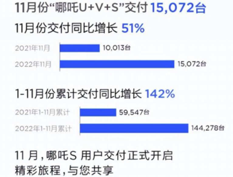 前十名汽车品牌销量排行榜_2023汽车销量排行榜前十名有哪些_排行榜销量汽车名前有哪些品牌