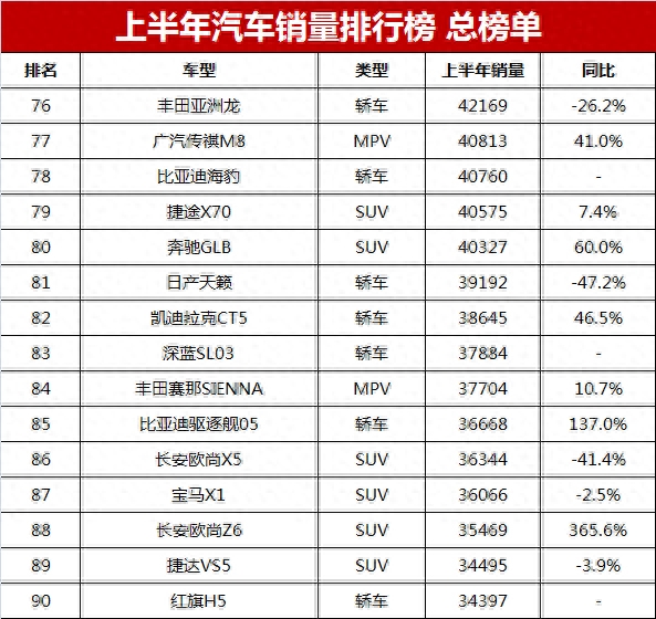 202年suv销量_2021suv汽车销量排行_2023suv汽车销量排行榜完整