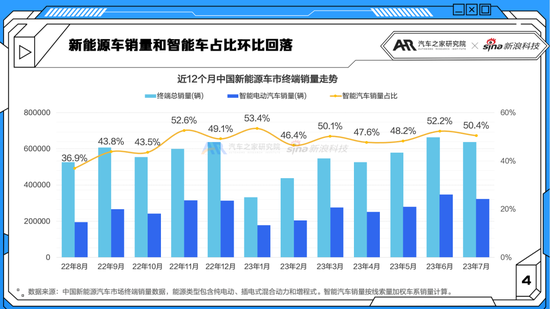 家用轿车排行榜前十名,价格20-30万元_2020家用车排行_2020年家用轿车排行榜