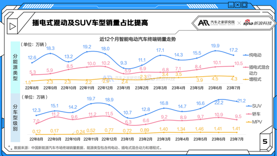 2020年家用轿车排行榜_家用轿车排行榜前十名,价格20-30万元_2020家用车排行