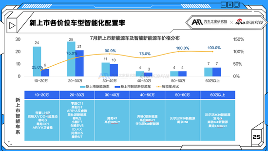 2020年家用轿车排行榜_家用轿车排行榜前十名,价格20-30万元_2020家用车排行