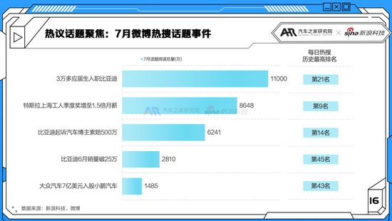 2020年家用轿车排行榜_2020家用车排行_家用轿车排行榜前十名,价格20-30万元