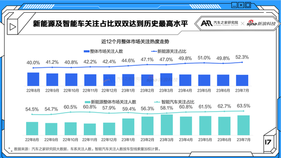 2020家用车排行_2020年家用轿车排行榜_家用轿车排行榜前十名,价格20-30万元