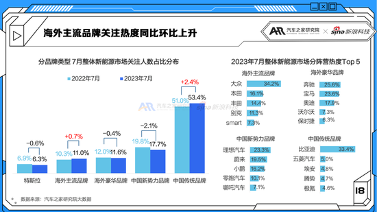 家用轿车排行榜前十名,价格20-30万元_2020家用车排行_2020年家用轿车排行榜