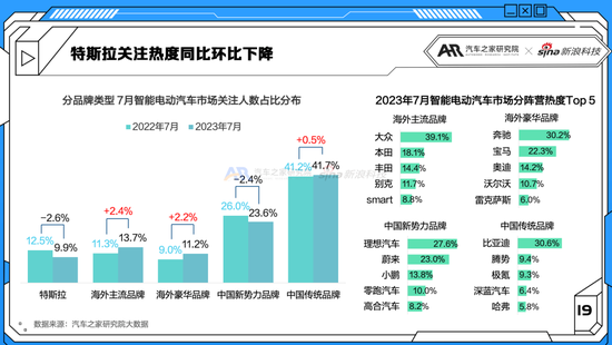 2020年家用轿车排行榜_家用轿车排行榜前十名,价格20-30万元_2020家用车排行