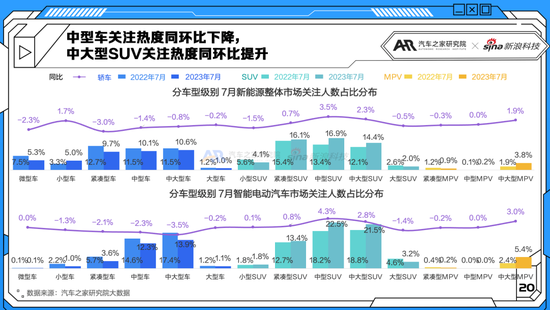 2020年家用轿车排行榜_家用轿车排行榜前十名,价格20-30万元_2020家用车排行