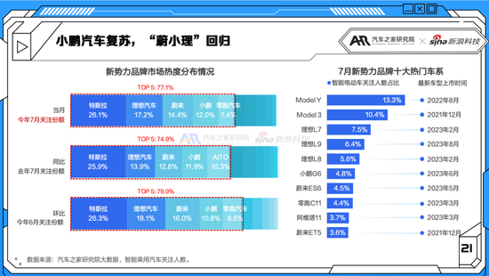 家用轿车排行榜前十名,价格20-30万元_2020年家用轿车排行榜_2020家用车排行