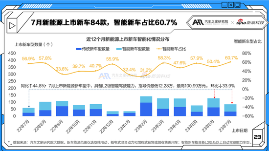 2020家用车排行_家用轿车排行榜前十名,价格20-30万元_2020年家用轿车排行榜