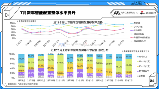 2020年家用轿车排行榜_家用轿车排行榜前十名,价格20-30万元_2020家用车排行