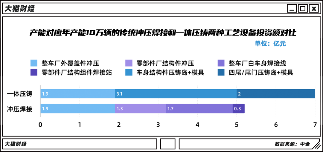 十几万买什么车好新能源车_车专用买mp3什么牌子好_节能车与新能源车区别