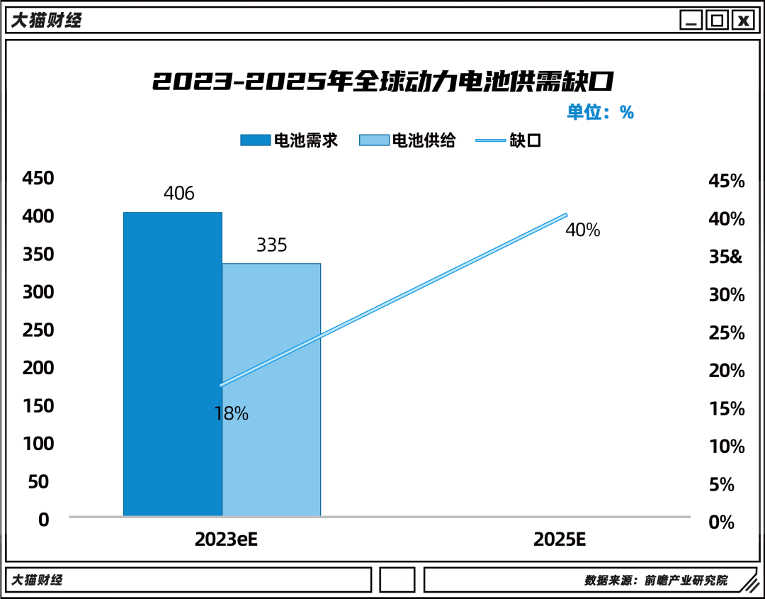 节能车与新能源车区别_车专用买mp3什么牌子好_十几万买什么车好新能源车