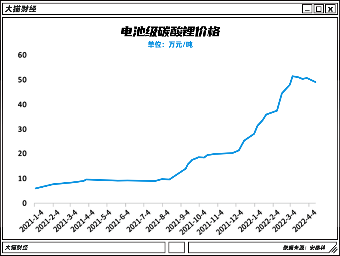 十几万买什么车好新能源车_新能源到底能不能买_买新能源到底好不好