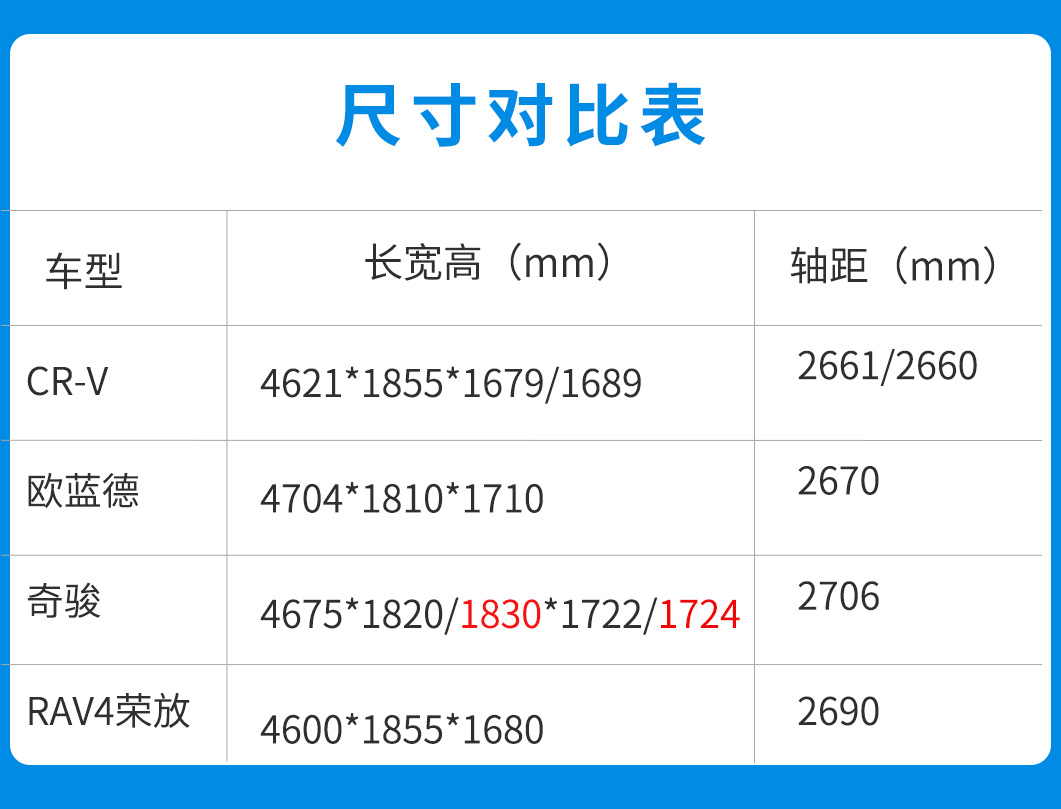 日系车型大全图片_日系suv车型大全10万一15万_日系车型大全