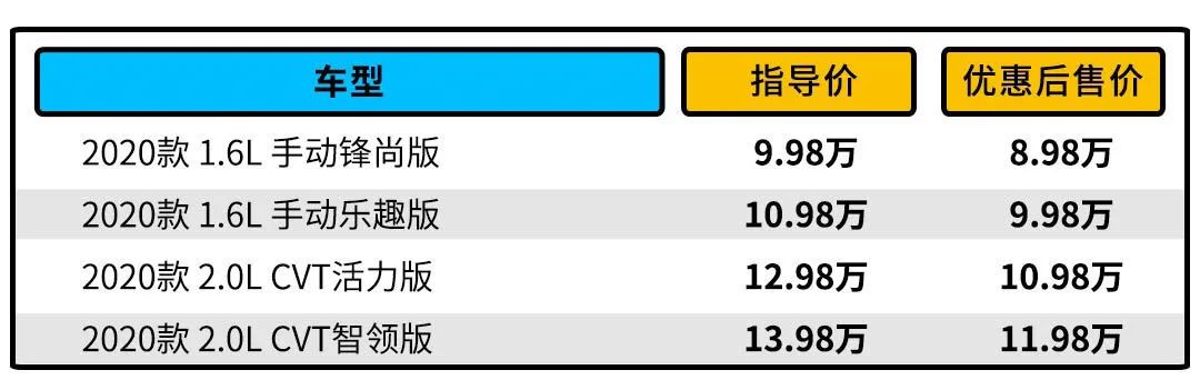 日系车型大全全部品牌标志_日系车型大全_日系suv车型大全10万一15万