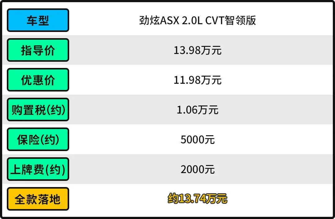 日系车型大全全部品牌标志_日系车型大全_日系suv车型大全10万一15万