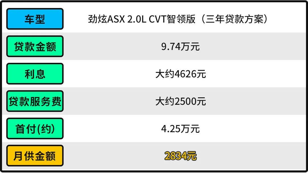 日系车型大全全部品牌标志_日系车型大全_日系suv车型大全10万一15万