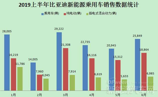 mpⅴ汽车销量排名_中国累计销量汽车排名_汽车主机厂销量排名