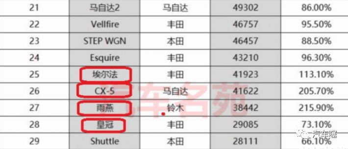 国产车小型suv销量排行榜_国产小型轿车销量排行榜_国产小型汽车销量排行榜