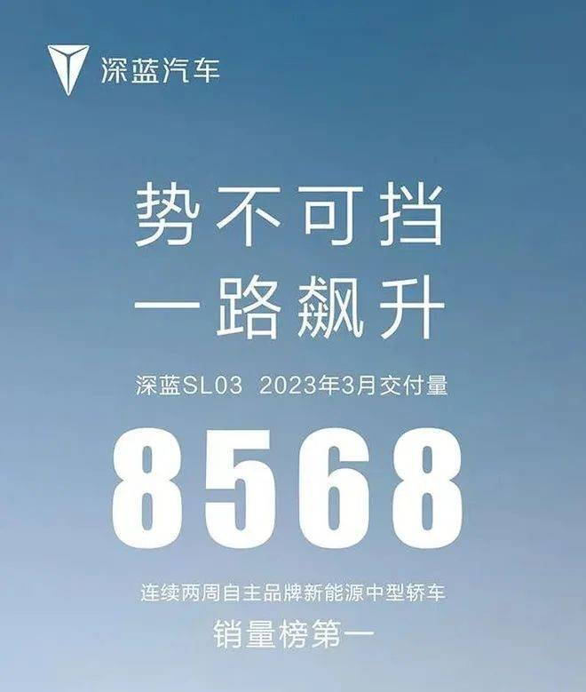 2023年轿车3月销量排行榜_轿车销量榜2020_轿车销量排行榜2021年3月