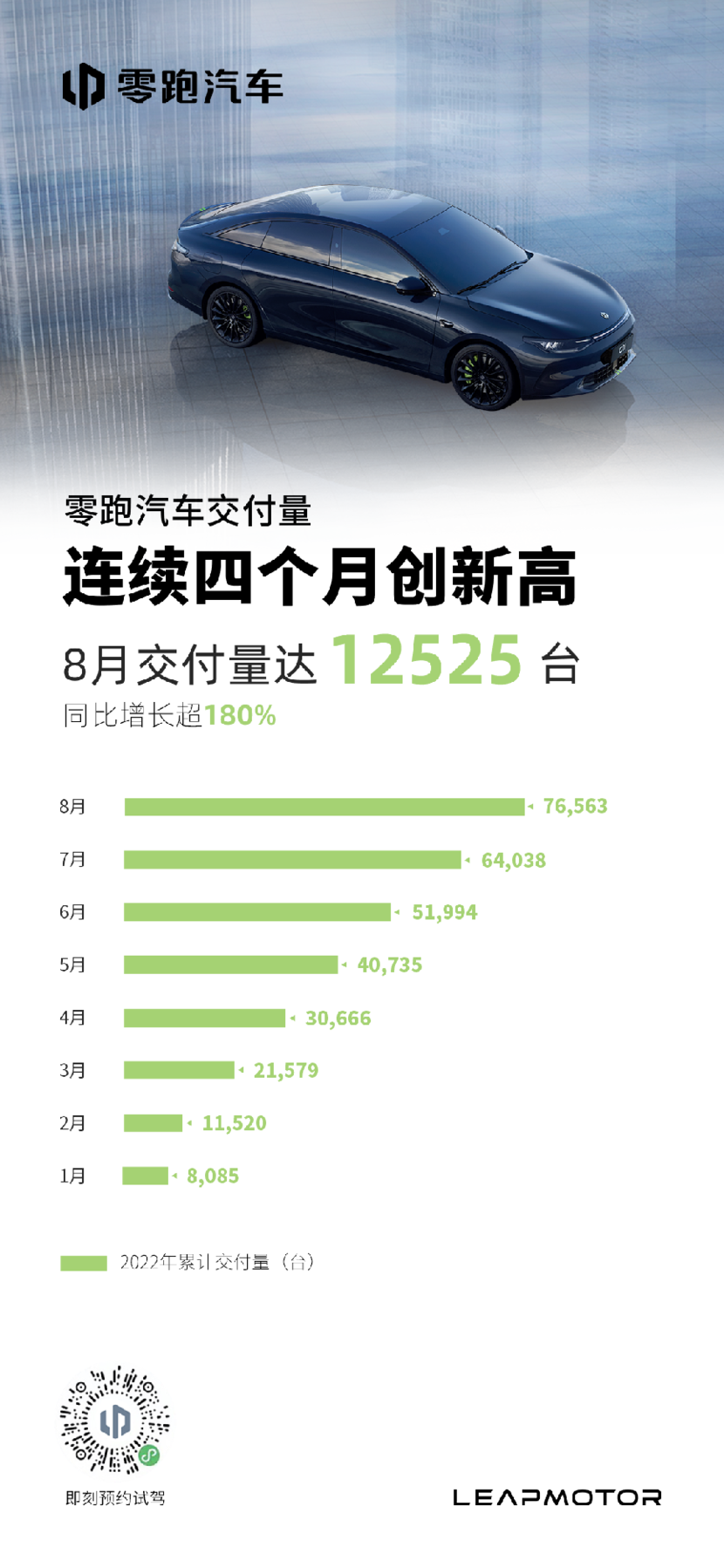 suv1月销量_suv月度销量_21年9月份suv销量