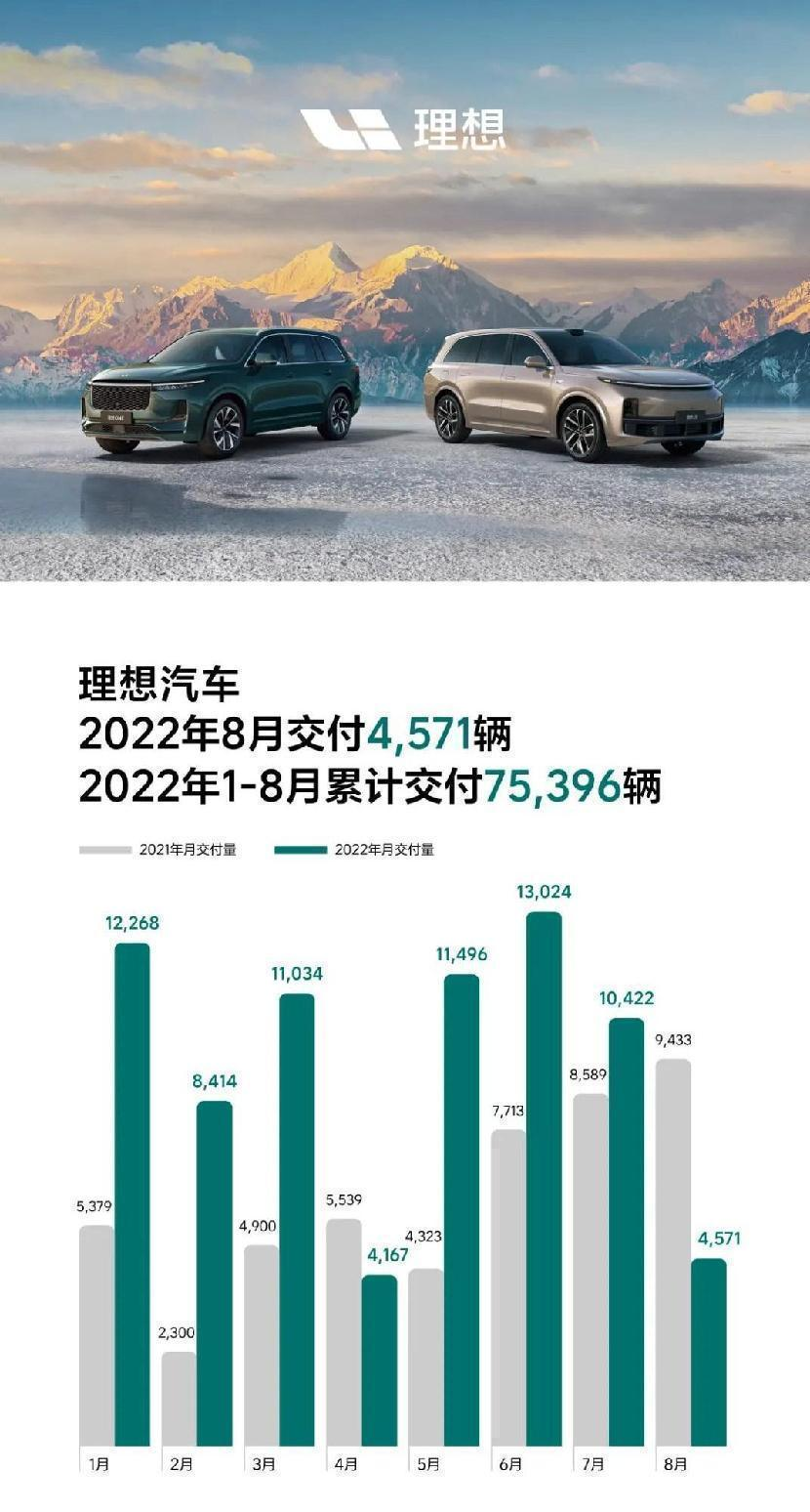 suv1月销量_21年9月份suv销量_suv月度销量