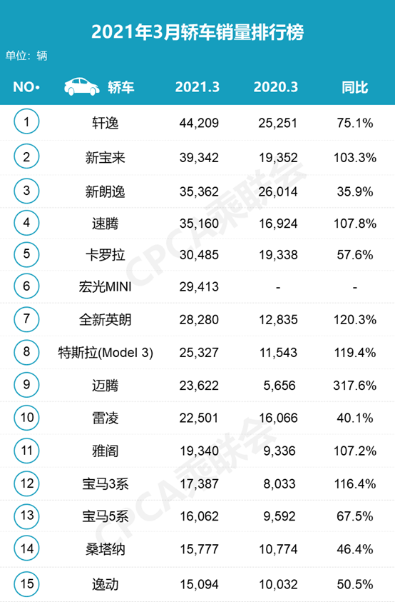 轿车家用质量品牌好的有哪些_家用轿车哪个品牌质量最好_质量好的家用轿车