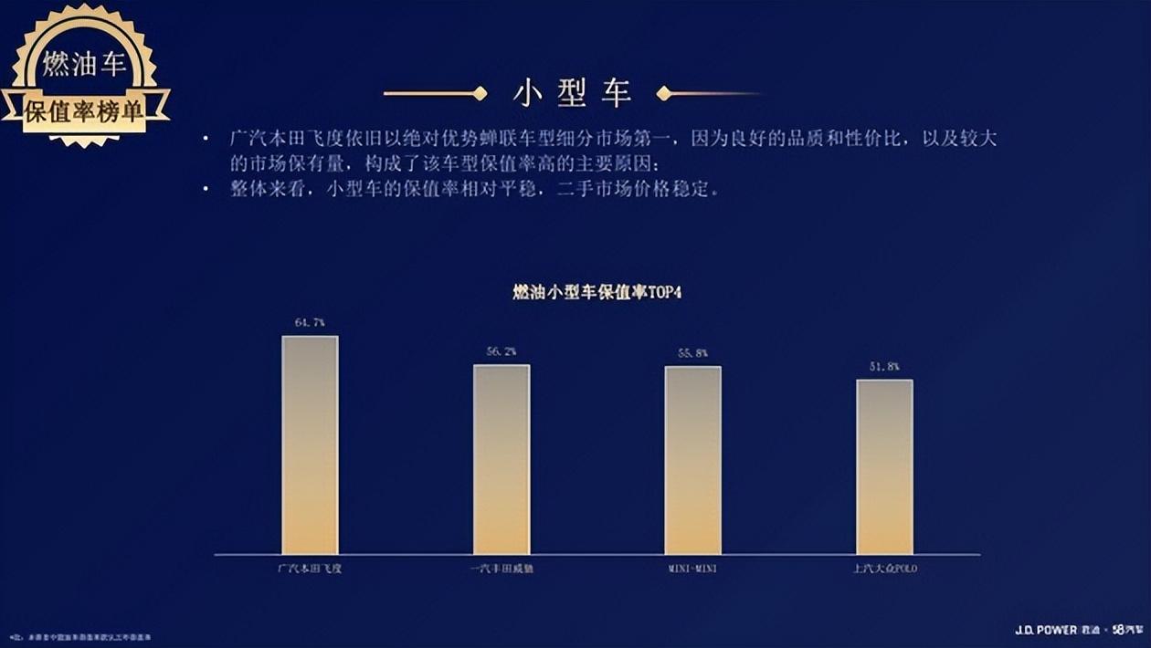 2023年燃油汽车总销量多少辆_燃油车2020销量排行_2021燃油车销量