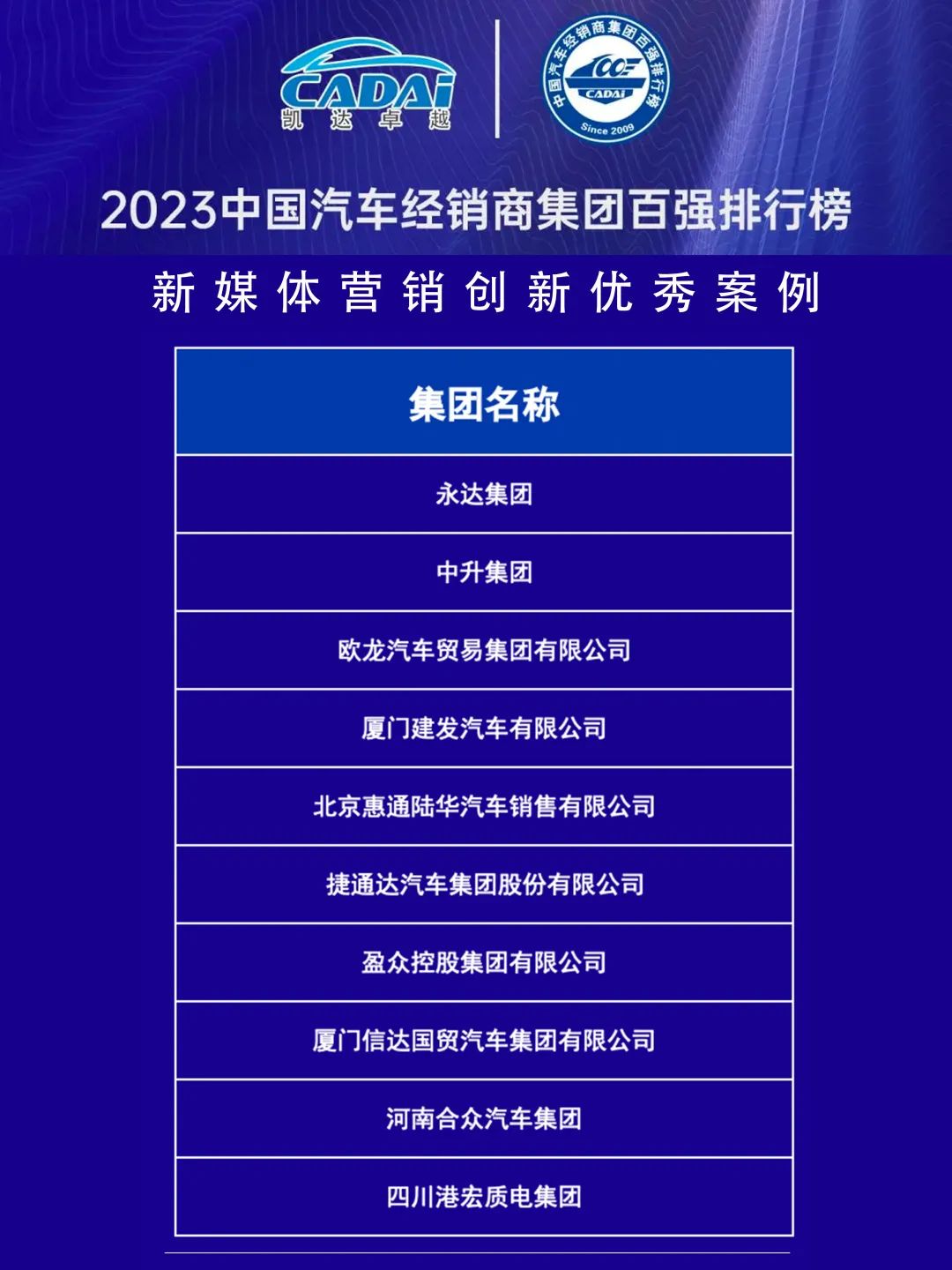 车销售排行表_车辆销售排行榜2020_2023车辆销售排行榜前十名