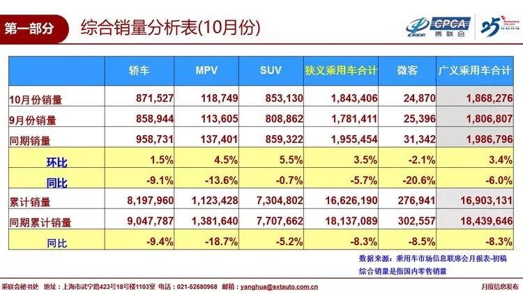 吉利轿车榜销量新车多少_吉利轿车车型销量排行榜_轿车销量榜吉利新车