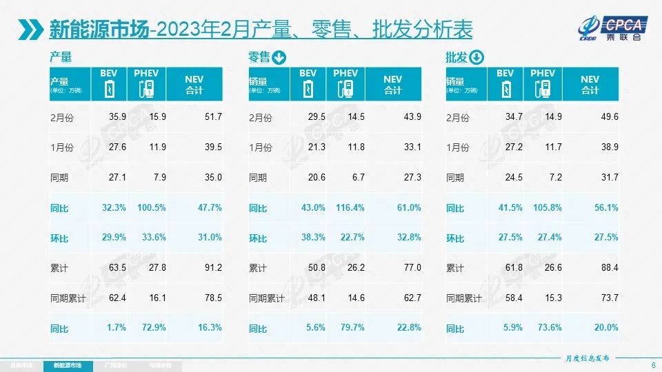 燃油车2020销量排行_燃油车销量排行榜_燃油汽车销量排行