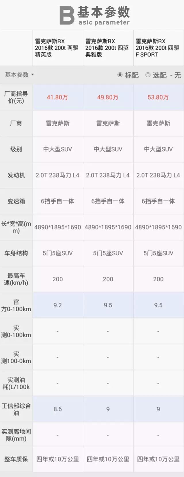 中大型车suv_大型车中型车小型车_大型车中型车怎么区分