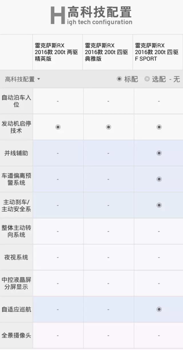 大型车中型车怎么区分_中大型车suv_大型车中型车小型车