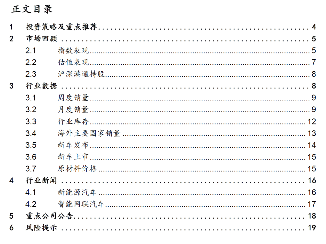 燃油汽车销量排行_燃油排名_燃油车销量排行榜