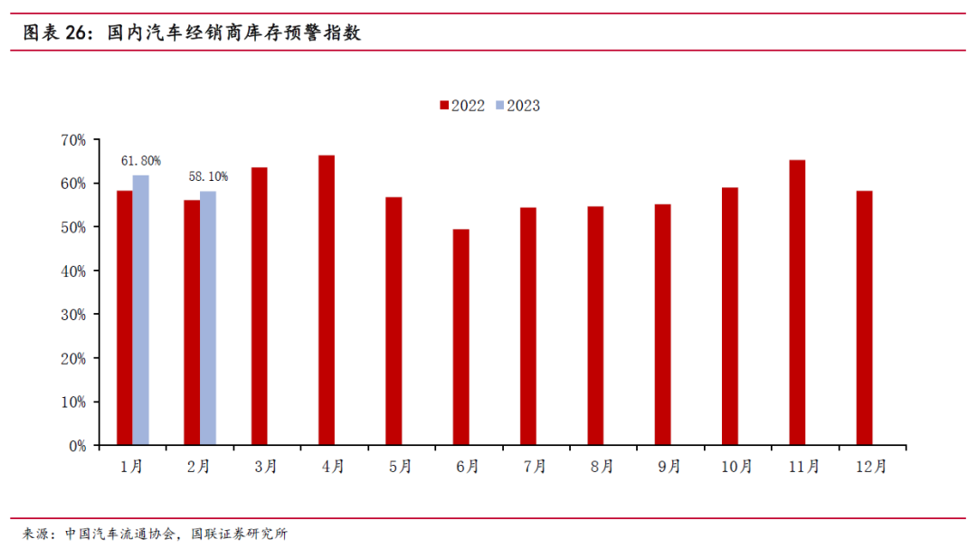 燃油排名_燃油车销量排行榜_燃油汽车销量排行