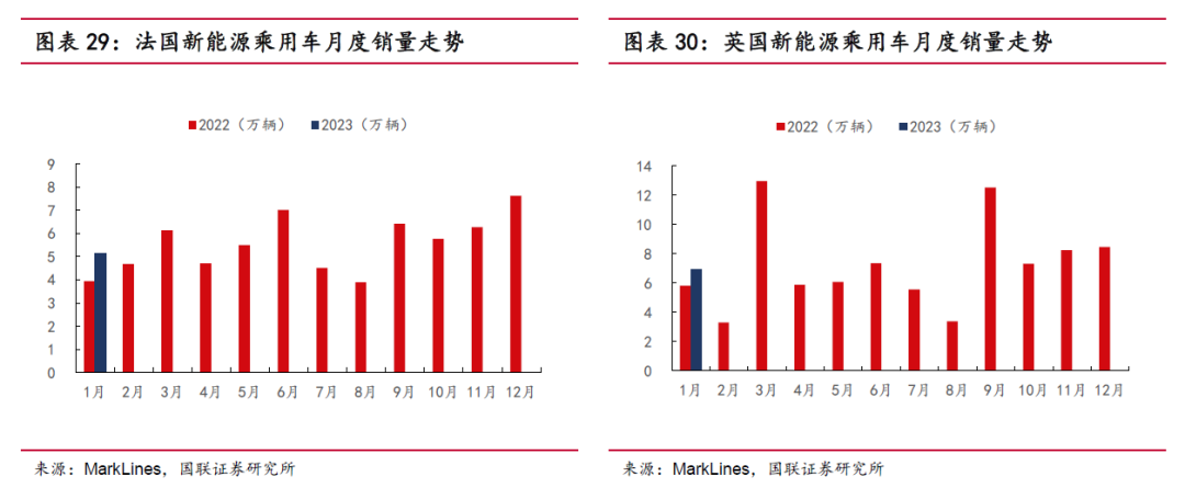 燃油车销量排行榜_燃油排名_燃油汽车销量排行