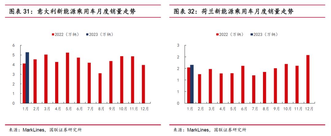 燃油汽车销量排行_燃油排名_燃油车销量排行榜