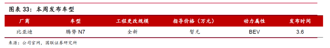 燃油车销量排行榜_燃油排名_燃油汽车销量排行