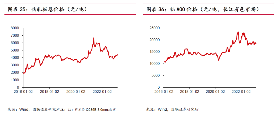 燃油车销量排行榜_燃油排名_燃油汽车销量排行