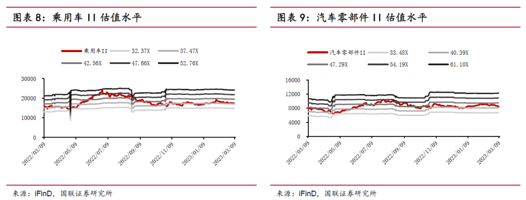 燃油排名_燃油车销量排行榜_燃油汽车销量排行