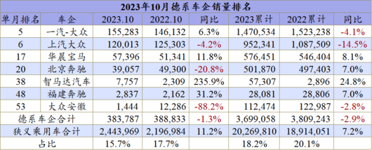 汽势传媒