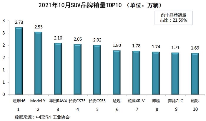 合资车口碑排行榜_合资车口碑最好的车前十名是_口碑排名前十的合资车