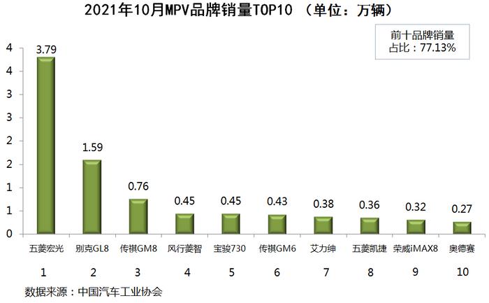 合资车口碑排行榜_口碑排名前十的合资车_合资车口碑最好的车前十名是