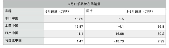 十万左右日产车车型_日产侧面_日产车型车左右晃动