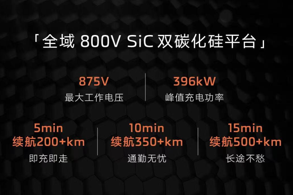 2021年电动汽车推荐_2021纯电动汽车推荐_2023口碑最好的纯电动汽车