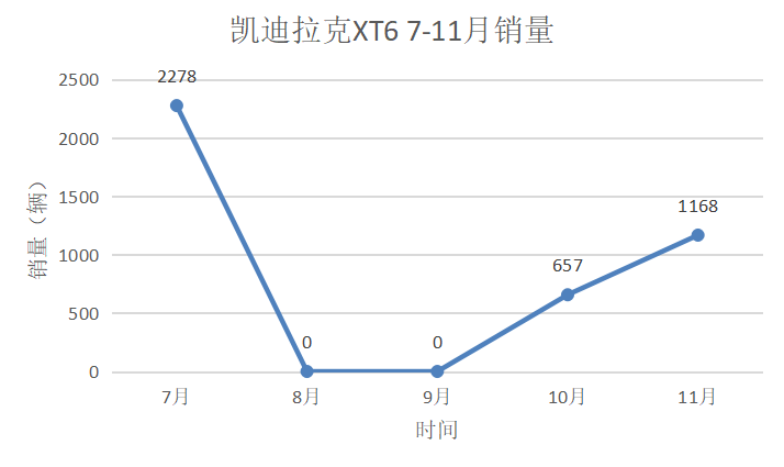 大型suv便宜_中大型suv价格_大型了suv