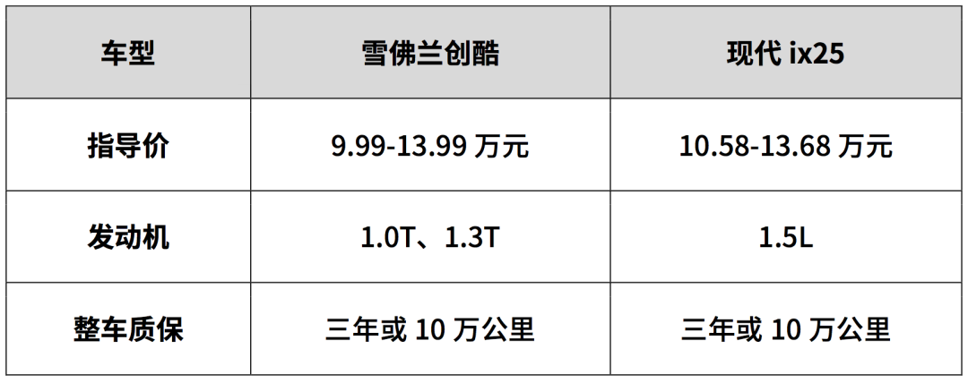 合资车口碑最好的车是_合资suv10万左右口碑最好的车型有哪些_值得推荐的合资suv